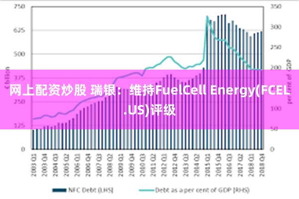 网上配资炒股 瑞银:维持FuelCell Energy(FCEL.US)评级