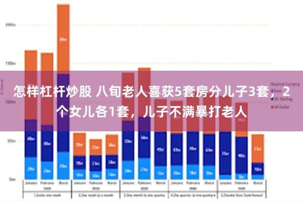 怎样杠杆炒股 八旬老人喜获5套房分儿子3套,2个女儿各1套,儿子不满暴打老人