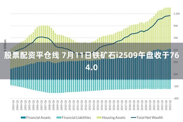 股票配资平仓线 7月11日铁矿石i2509午盘收于764.0
