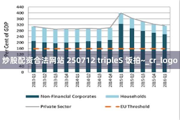 炒股配资合法网站 250712 tripleS 饭拍~_cr_logo