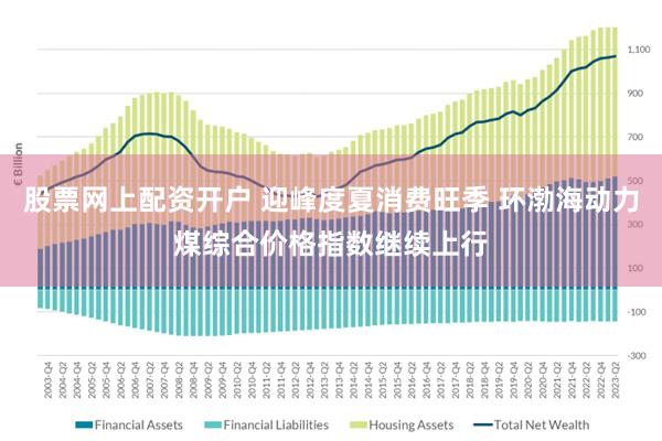股票网上配资开户 迎峰度夏消费旺季 环渤海动力煤综合价格指数继续上行