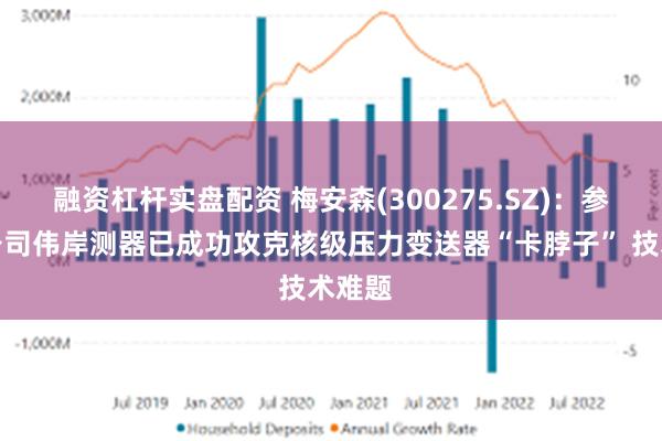 融资杠杆实盘配资 梅安森(300275.SZ)：参股子公司伟岸测器已成功攻克核级压力变送器“卡脖子” 技术难题
